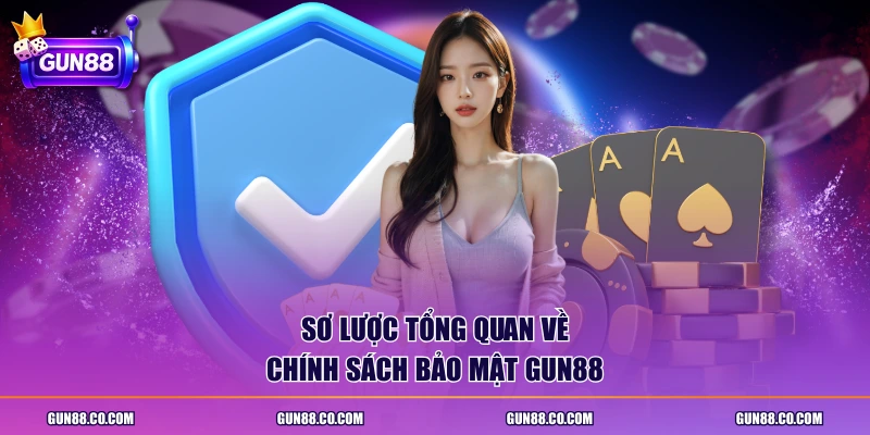 Sơ lược tổng quan về chính sách bảo mật GUN88